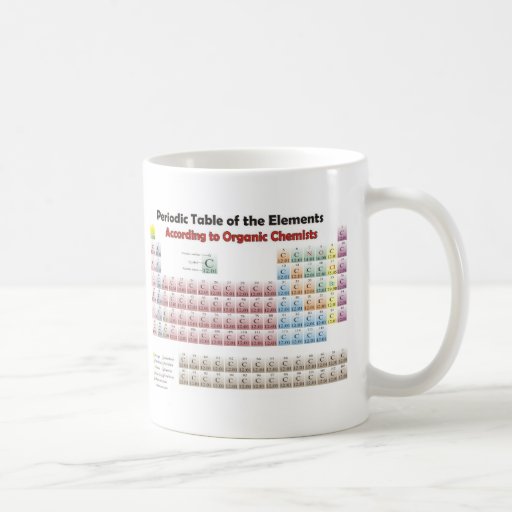 PERIODIC TABLE According to Organic Chemists Mug