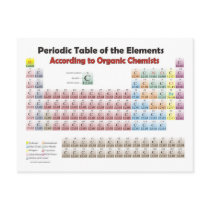 PERIODIC TABLE According to Organic Chemists