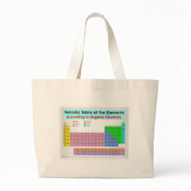 Periodic table for organic chemists canvas bag