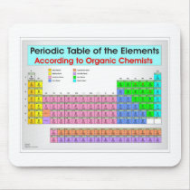 Periodic table for organic chemists use mats