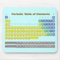 Periodic Table