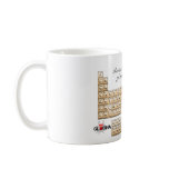 Periodic table Mug - Tavola periodica su tazza