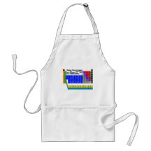 Periodic Table of Elements Apron