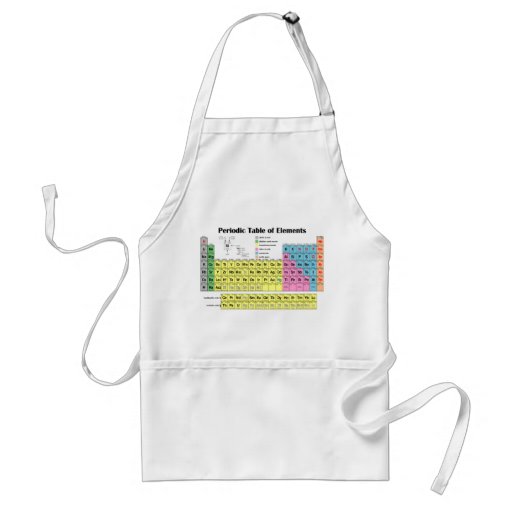 Periodic Table of Elements Apron