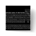 Periodic Table of Elements BLACK Pin