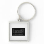Periodic Table of Elements BLACK Keychain