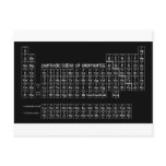 Periodic Table of Elements BLACK Postcards