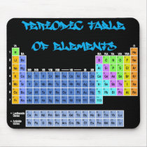 Periodic Table of Elements Mouse Pad