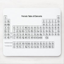 Periodic Table of Elements Mousepad