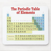 Periodic Table of Elements