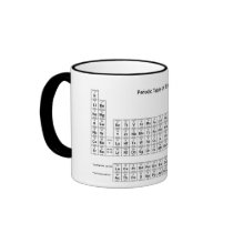 Periodic Table of Elements Coffee Mug