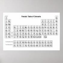 Periodic Table of Elements poster