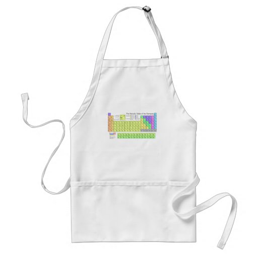 Periodic Table of the Elements Aprons