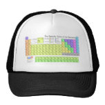 Periodic Table of the Elements Hat