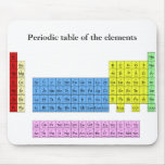 Periodic table of the elements - mouse mat