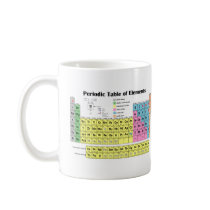 Periodic Table of the Elements Coffee Mug