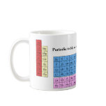 Periodic table of the elements - mug