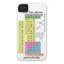 Periodic table science phone iphone 3 cover