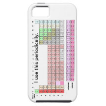 Periodically Case For The iPhone 5
