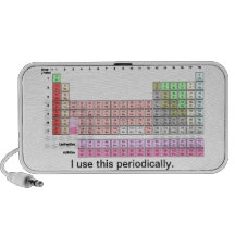 Periodically Laptop Speakers