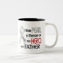 Perle dans la mémoire de mon cancer de poumon de p tasses à café