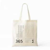 Perpetual Calendar 2100 Bag
