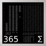 Perpetual Calendar 2100 Poster