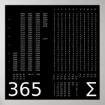 Perpetual Calendar 2100 Poster