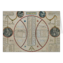 Perpetual Republican Calendar, June 1801 Card