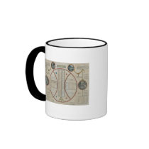 Perpetual Republican Calendar, June 1801 Coffee Mugs