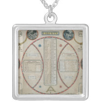 Perpetual Republican Calendar, June 1801 Personalized Necklace