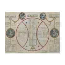 Perpetual Republican Calendar, June 1801 Postcard