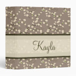 Personalized Cherry Blossom Organizer Binder