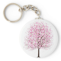 PERSONALIZED DESIGNS KEYCHAIN