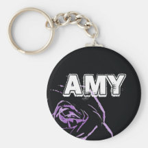 personalized keychain