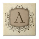 Personalized Letter Tiles, Decorative Chandelier A tiles