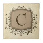Personalized Letter Tiles, Decorative Chandelier C tiles