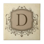 Personalized Letter Tiles, Decorative Chandelier D tiles