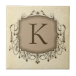 Personalized Letter Tiles, Decorative Chandelier K tiles