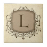 Personalized Letter Tiles, Decorative Chandelier L tiles