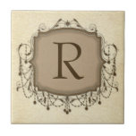 Personalized Letter Tiles, Decorative Chandelier R tiles