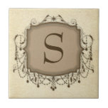 Personalized Letter Tiles, Decorative Chandelier S tiles