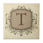 Personalized Letter Tiles, Decorative Chandelier T tiles