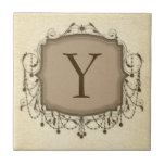 Personalized Letter Tiles, Decorative Chandelier Y tiles