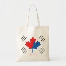 Petit Fourre-tout Sac De Toile