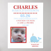 PETITE copie d'art de mur de naissance de PHOTO de Posters