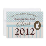 Pharmacist Graduation Invitations