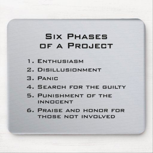 Phases de projet tapis de souris