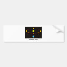 Phases Of Venus (Astronomy) Bumper Sticker