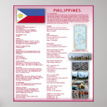 Philippines Affiches